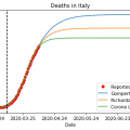 coronavirus stima del numero totale di morti in Italia al termine della pandemia
